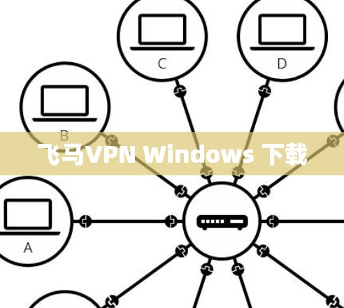 飞马VPN Windows 下载